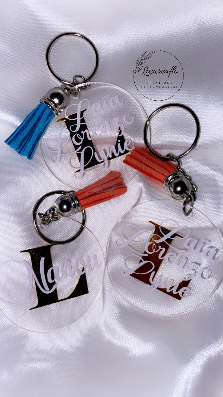 Porte-clés rotatif avec pointeur blanc et roue de document rotatif, porte- clés complémentaire pour artiste